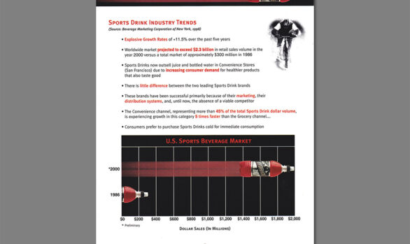 Hydrade Market Overview Insert