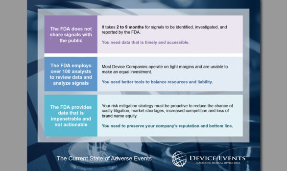 Device Events Post-Market Surveillance PowerPoint Slide